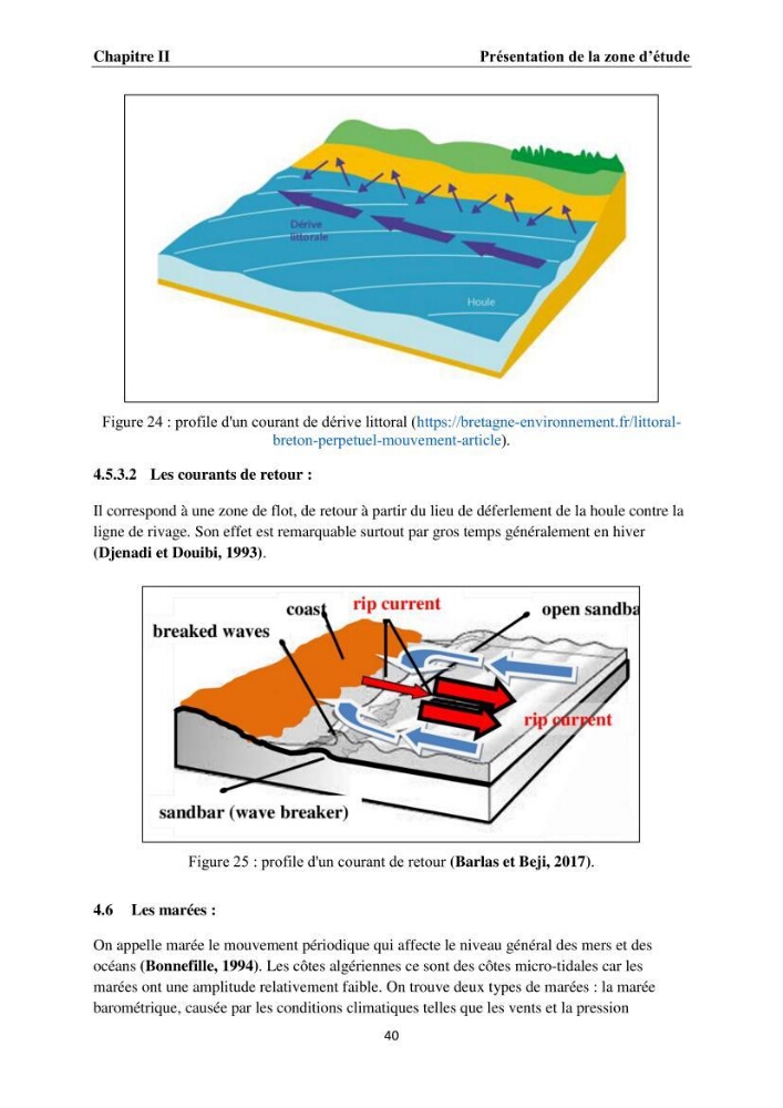 Érosion côtière, submersion marine et changement climatique le long de la baie de Zemmouri, prévision des risques et adaptation