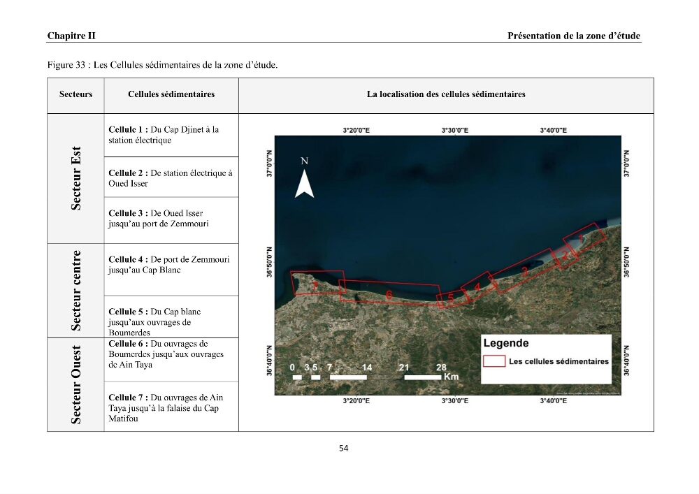 Érosion côtière, submersion marine et changement climatique le long de la baie de Zemmouri, prévision des risques et adaptation
