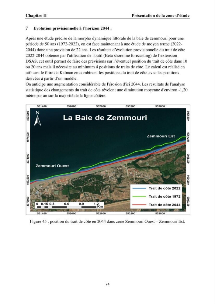 Érosion côtière, submersion marine et changement climatique le long de la baie de Zemmouri, prévision des risques et adaptation