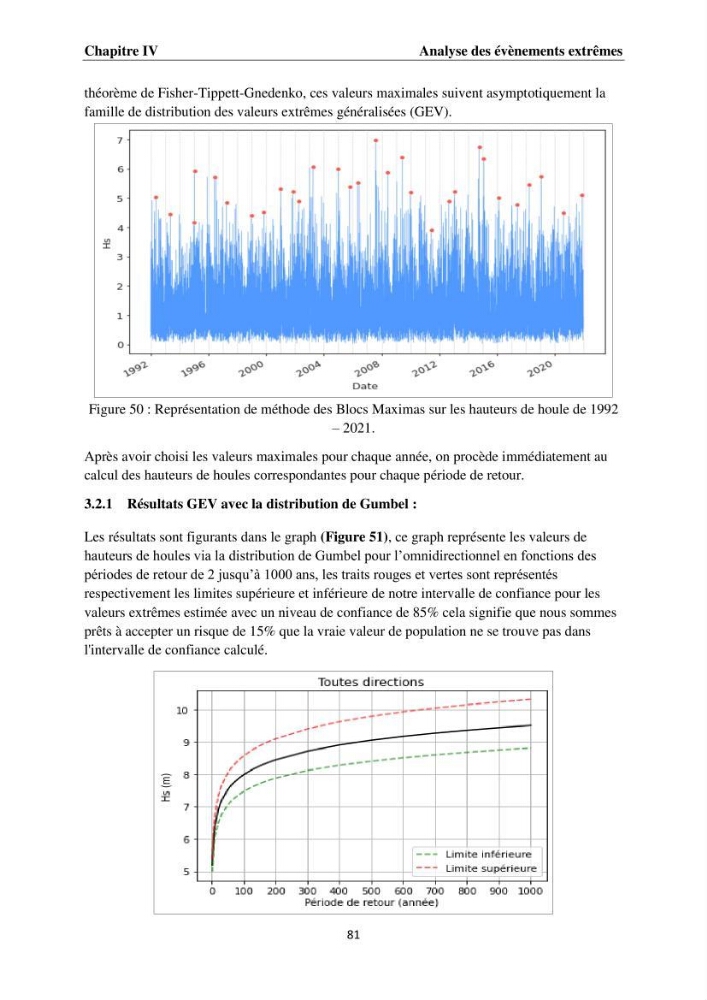 Érosion côtière, submersion marine et changement climatique le long de la baie de Zemmouri, prévision des risques et adaptation