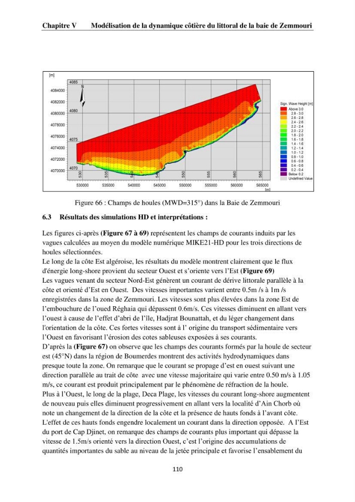 Érosion côtière, submersion marine et changement climatique le long de la baie de Zemmouri, prévision des risques et adaptation