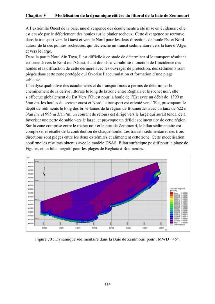 Érosion côtière, submersion marine et changement climatique le long de la baie de Zemmouri, prévision des risques et adaptation