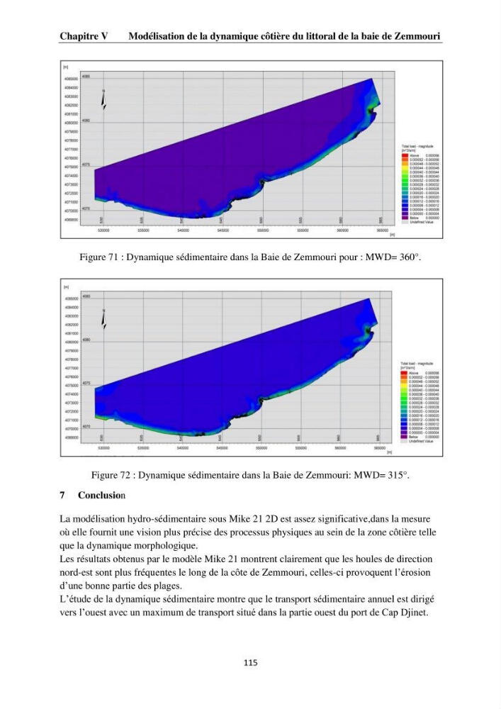 Érosion côtière, submersion marine et changement climatique le long de la baie de Zemmouri, prévision des risques et adaptation