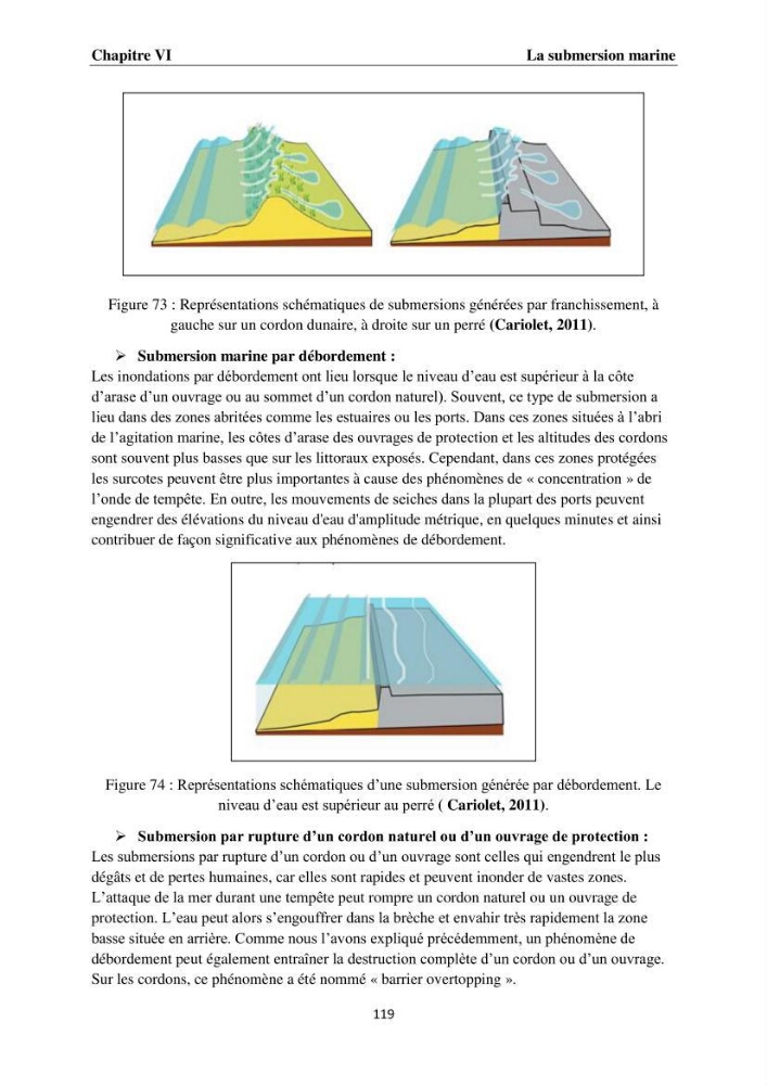 Érosion côtière, submersion marine et changement climatique le long de la baie de Zemmouri, prévision des risques et adaptation
