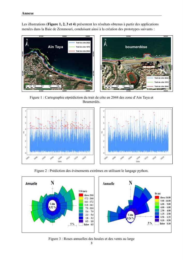 Érosion côtière, submersion marine et changement climatique le long de la baie de Zemmouri, prévision des risques et adaptation