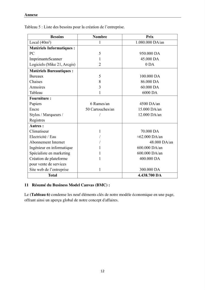 Érosion côtière, submersion marine et changement climatique le long de la baie de Zemmouri, prévision des risques et adaptation