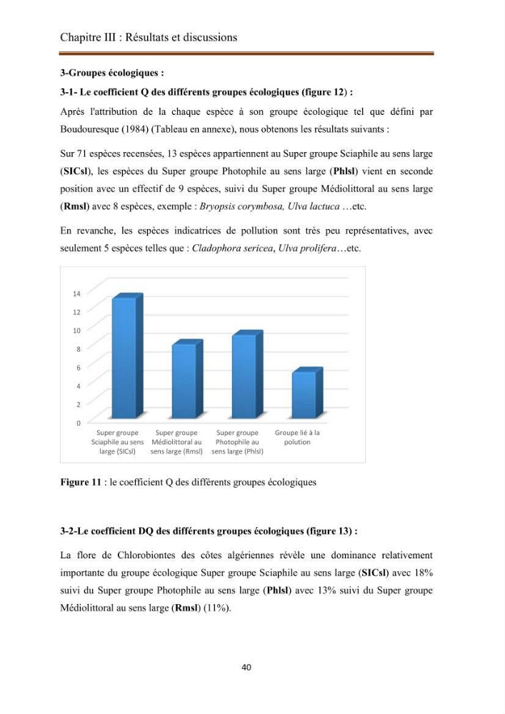 Actualisation de la taxonomie et de l\'inventaire des chlorobiontes des côtes Algériennes et mise en évidence des espèces aquacole