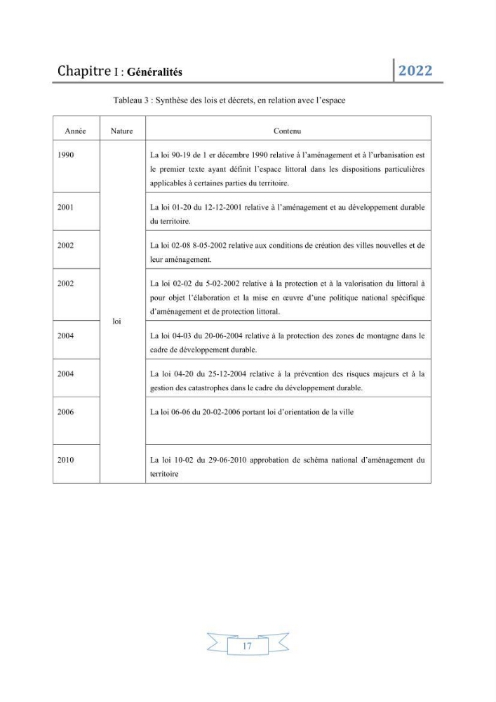 Etude de l\'évolution du littoral par télédetection