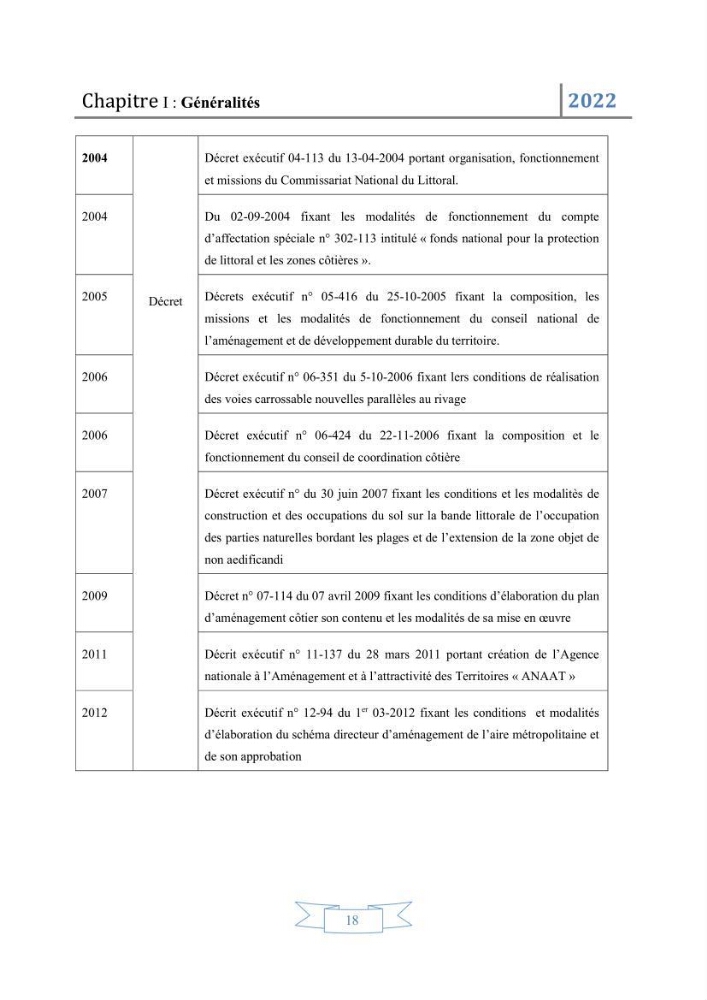 Etude de l\'évolution du littoral par télédetection