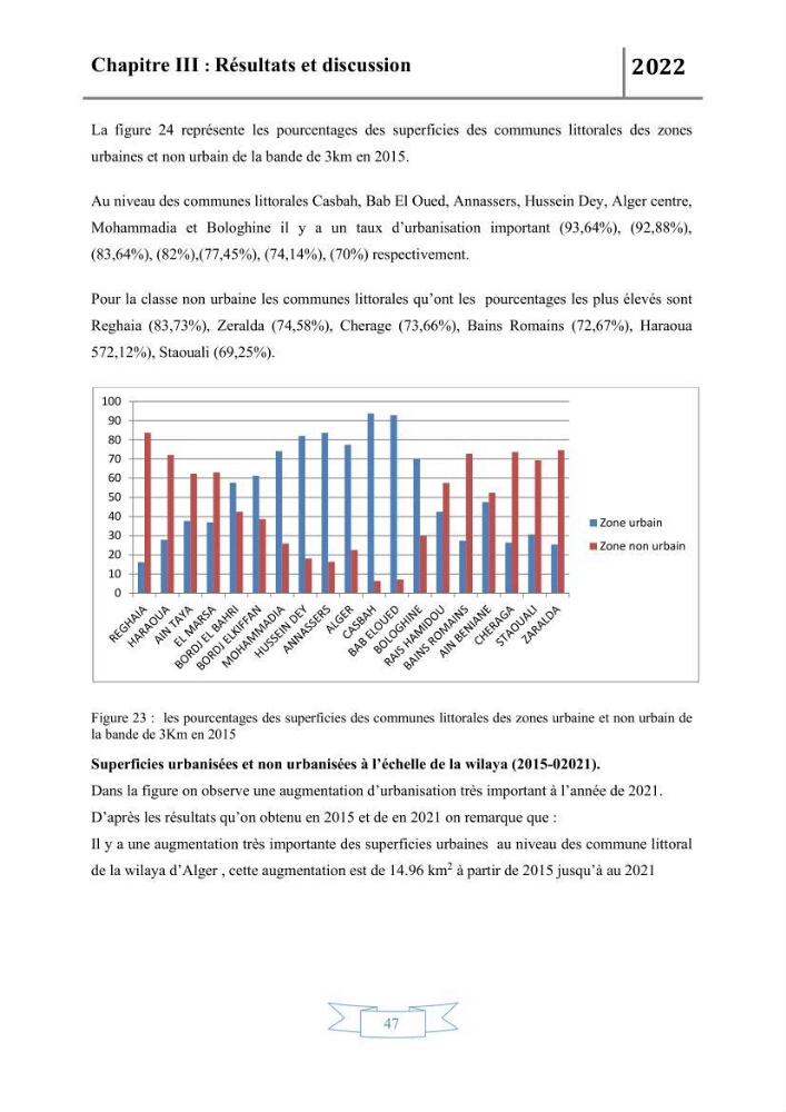 Etude de l\'évolution du littoral par télédetection