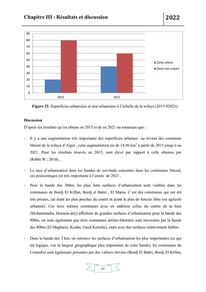 Etude de l\'évolution du littoral par télédetection