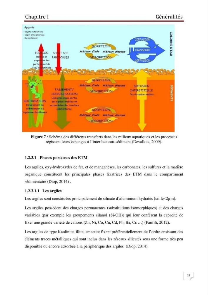 Etude des métaux traces dans les sédiments à l’embouchure métaux traces dans les sédiments à l’embouchure