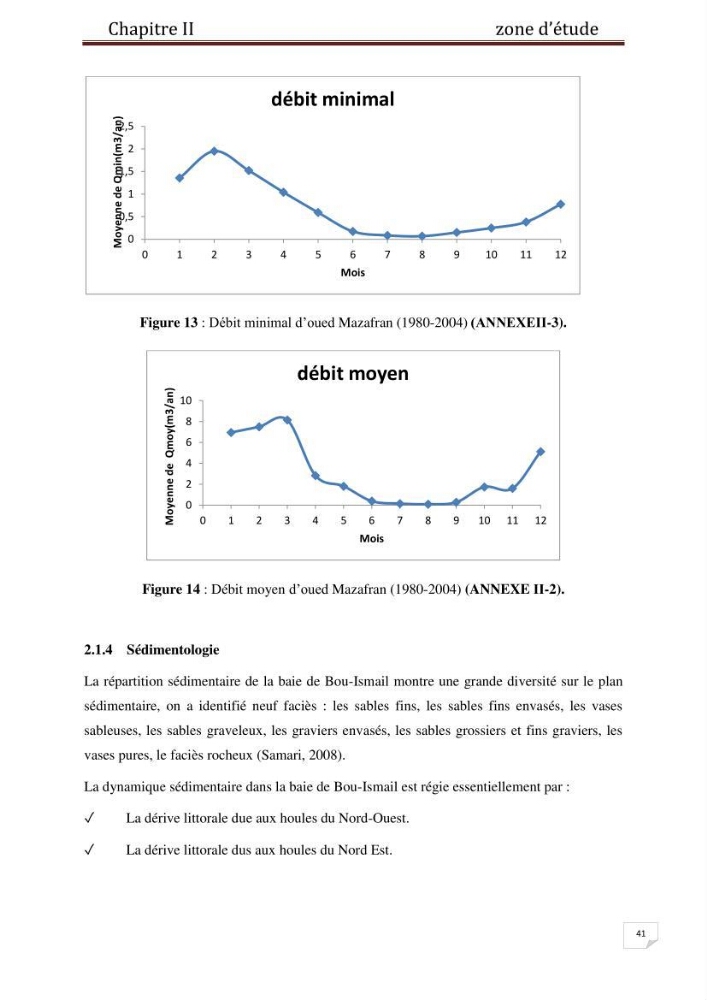 Etude des métaux traces dans les sédiments à l’embouchure métaux traces dans les sédiments à l’embouchure