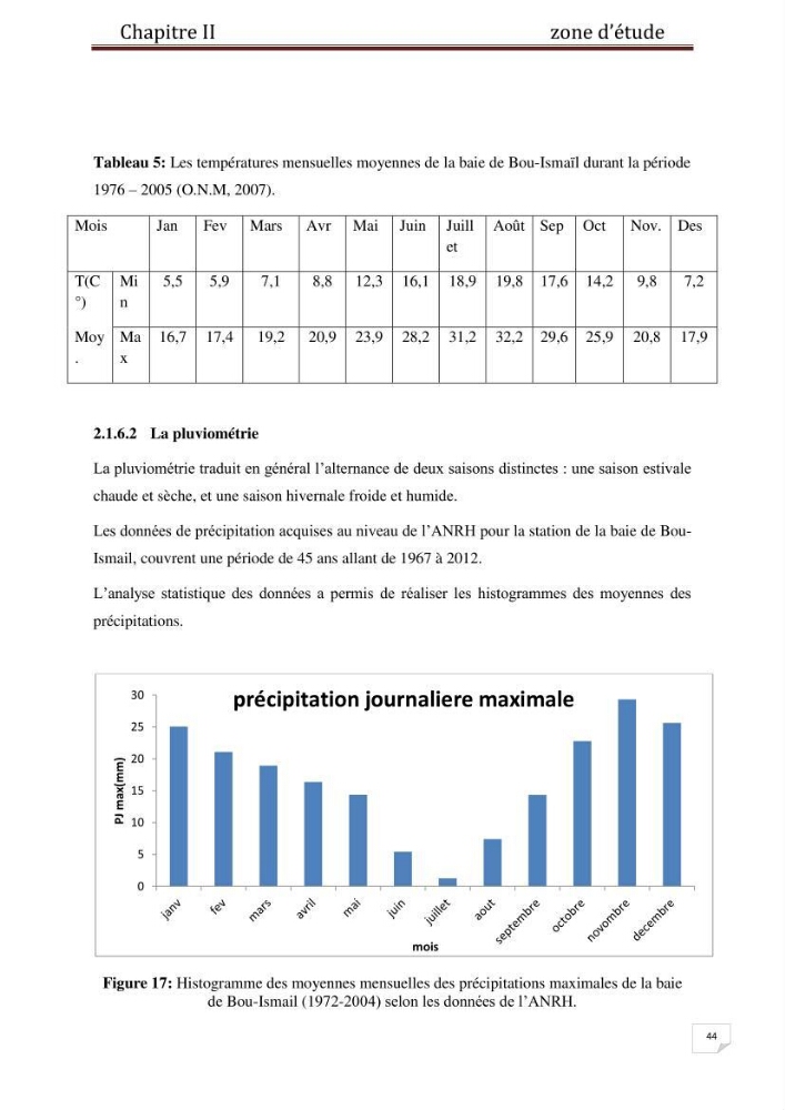 Etude des métaux traces dans les sédiments à l’embouchure métaux traces dans les sédiments à l’embouchure