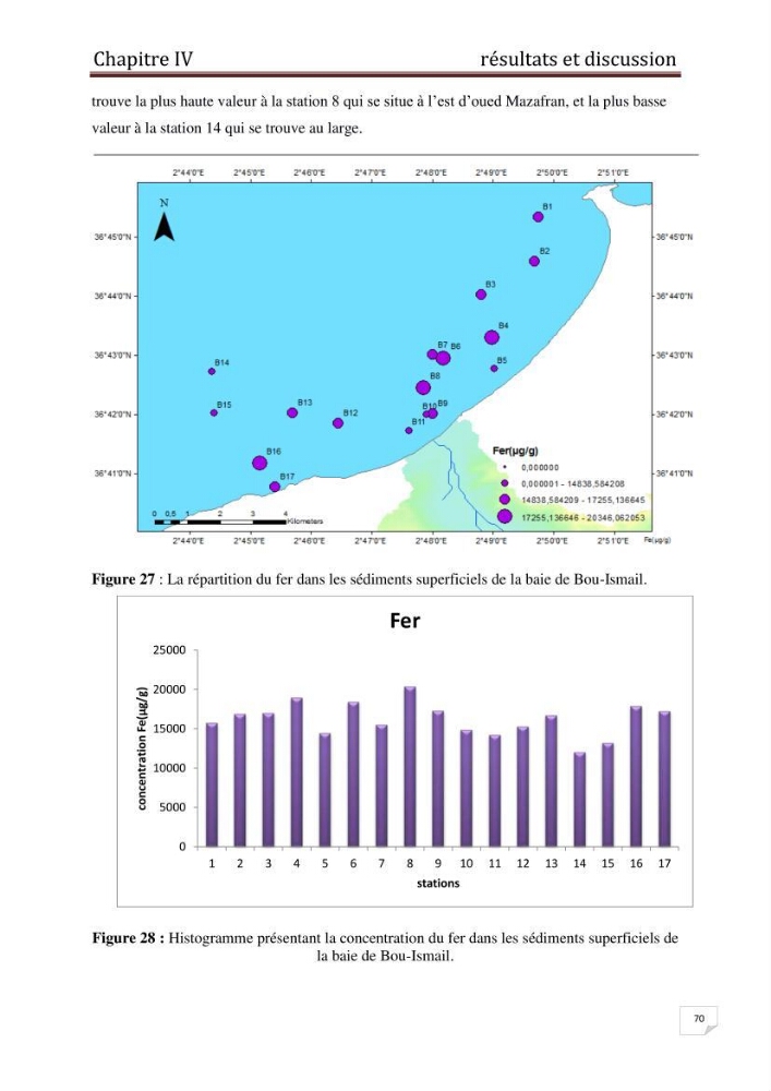 Etude des métaux traces dans les sédiments à l’embouchure métaux traces dans les sédiments à l’embouchure