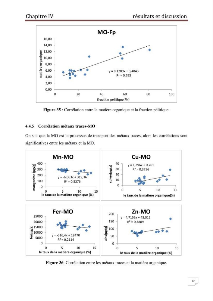 Etude des métaux traces dans les sédiments à l’embouchure métaux traces dans les sédiments à l’embouchure