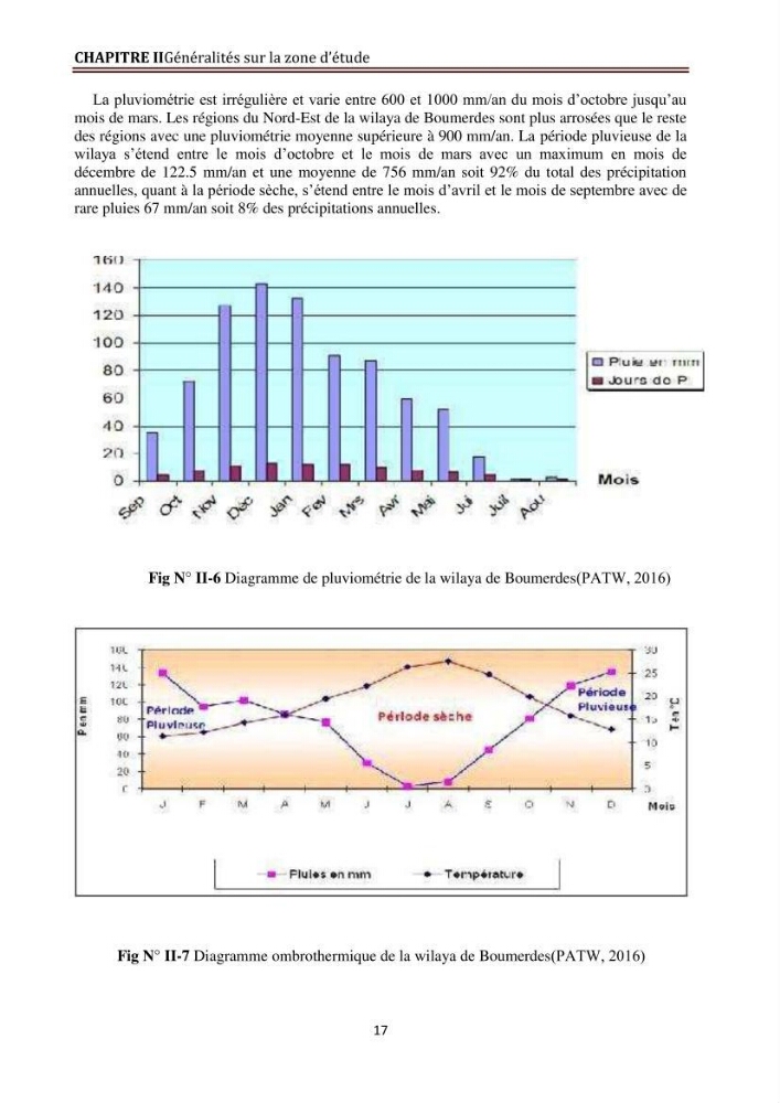 Modélisation de la dynamique et la cinématique à multi échelles du trait de côte et évaluation des zones à risques du littoral centre Algérien