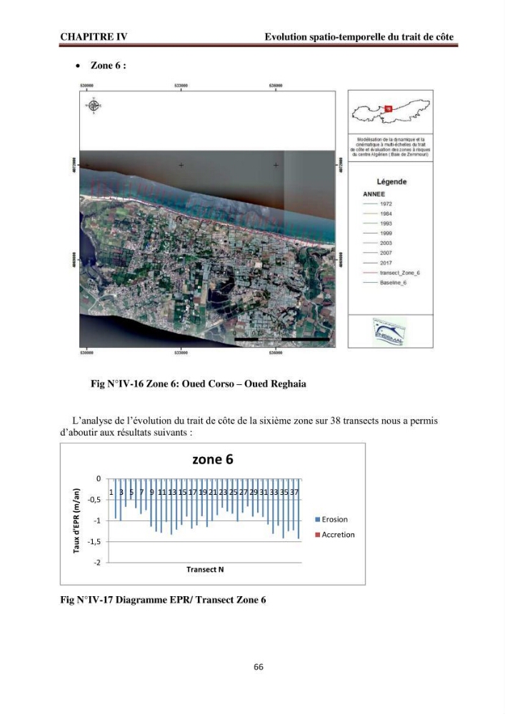 Modélisation de la dynamique et la cinématique à multi échelles du trait de côte et évaluation des zones à risques du littoral centre Algérien
