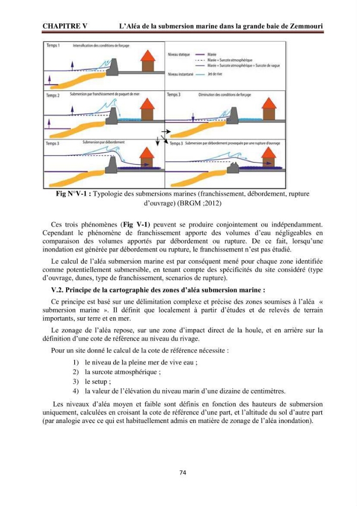 Modélisation de la dynamique et la cinématique à multi échelles du trait de côte et évaluation des zones à risques du littoral centre Algérien
