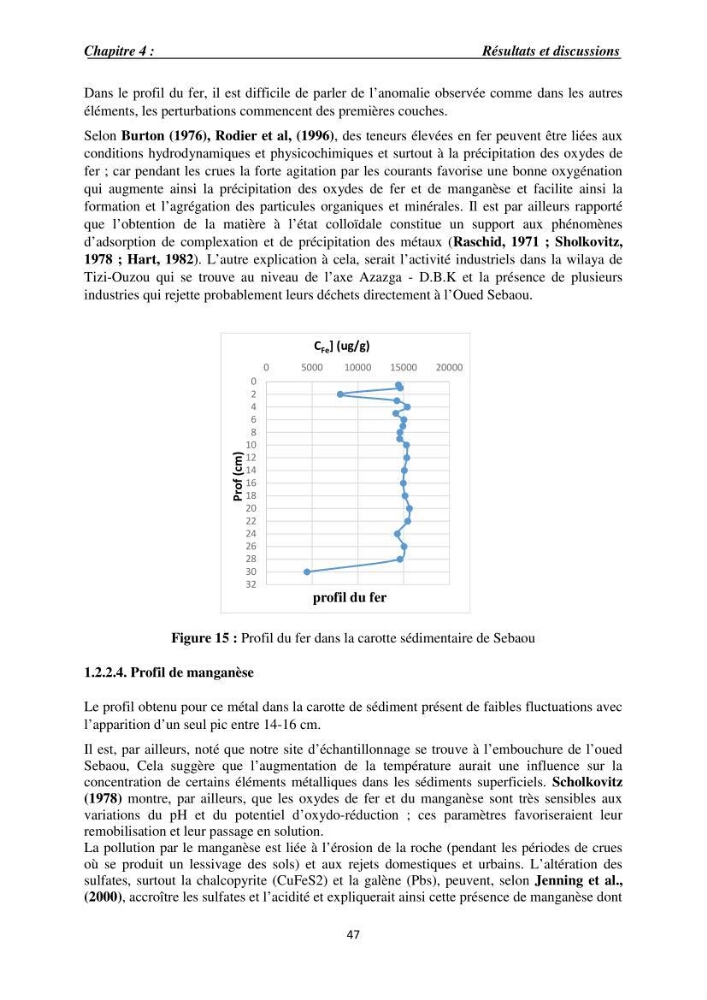 Eléments traces métalliques dans le sédiment marin de la Baie de Zemmouri : (Cas de l’embouchure de l’Oued Sebaou)
