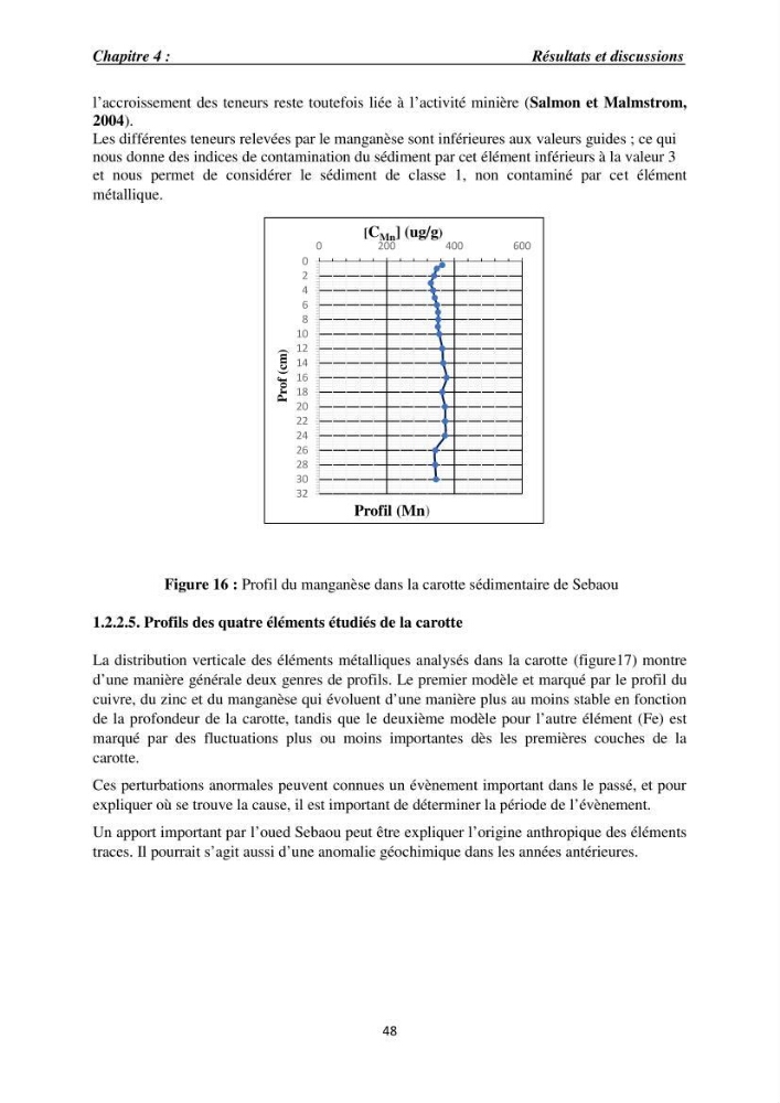Eléments traces métalliques dans le sédiment marin de la Baie de Zemmouri : (Cas de l’embouchure de l’Oued Sebaou)