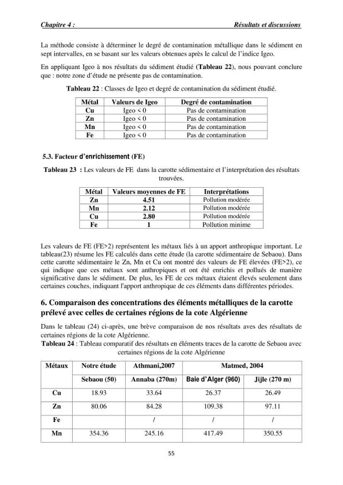 Eléments traces métalliques dans le sédiment marin de la Baie de Zemmouri : (Cas de l’embouchure de l’Oued Sebaou)