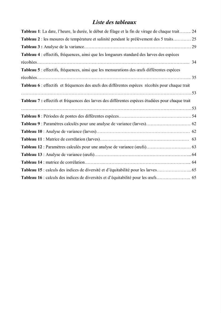 Contribution à l\'étude des oeufs et des larves des poissons téléostéens au niveau de la zone centre algérienne:
