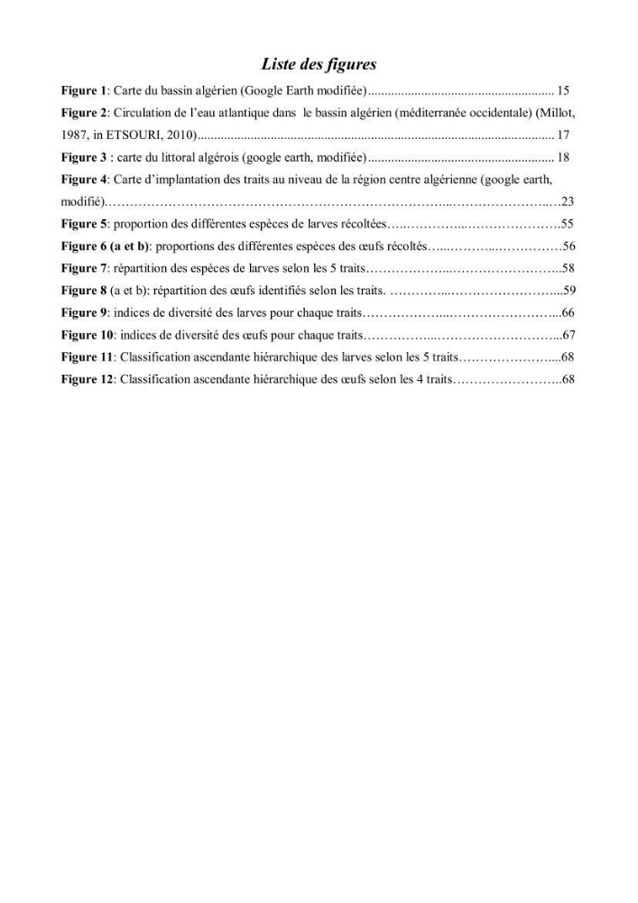 Contribution à l\'étude des oeufs et des larves des poissons téléostéens au niveau de la zone centre algérienne: