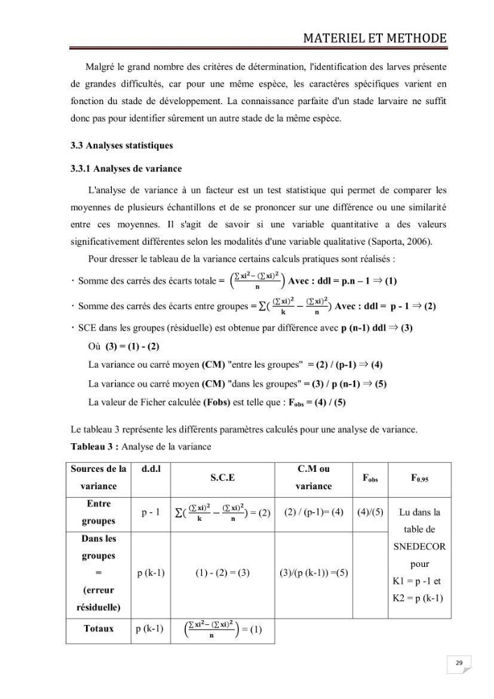 Contribution à l\'étude des oeufs et des larves des poissons téléostéens au niveau de la zone centre algérienne: