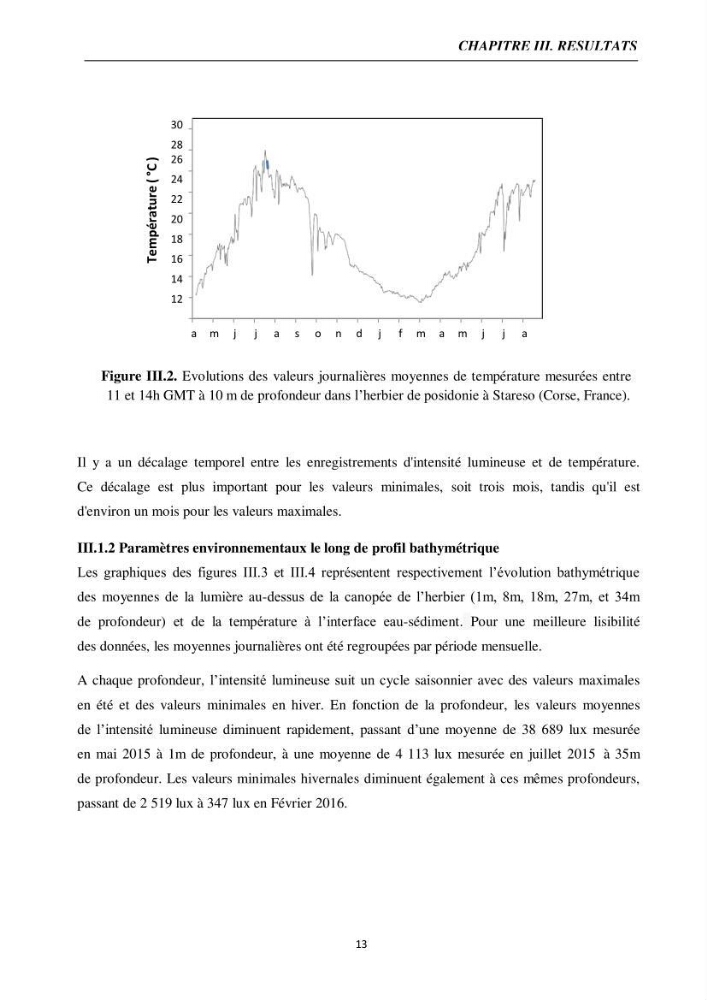 Biométrie foliaire de posidonia océanica (L) delile et bioaccumulation des éléments traces dans ses rhizomes