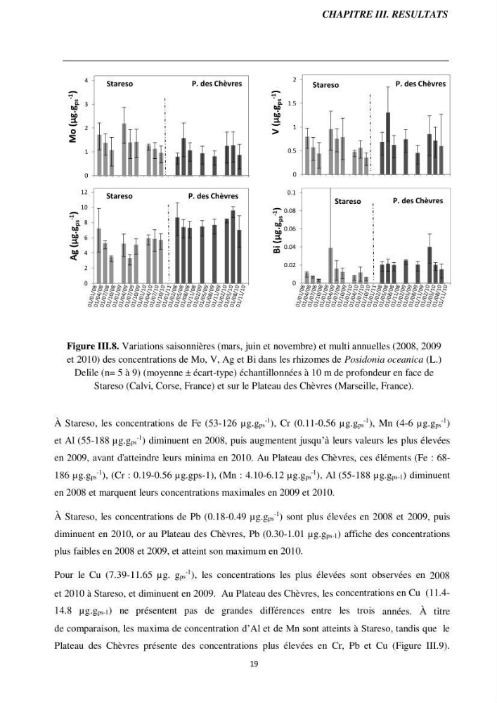 Biométrie foliaire de posidonia océanica (L) delile et bioaccumulation des éléments traces dans ses rhizomes