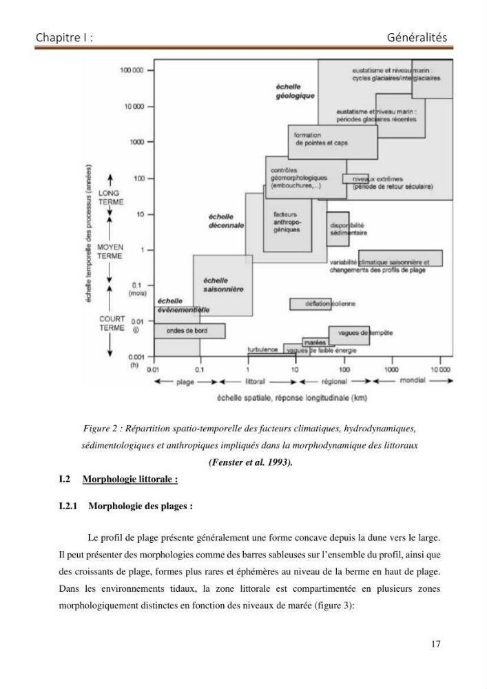 Contribution a la connaissance de la morphologie et de la dynamique sedimentaire du littoral Est de l\'Algerie