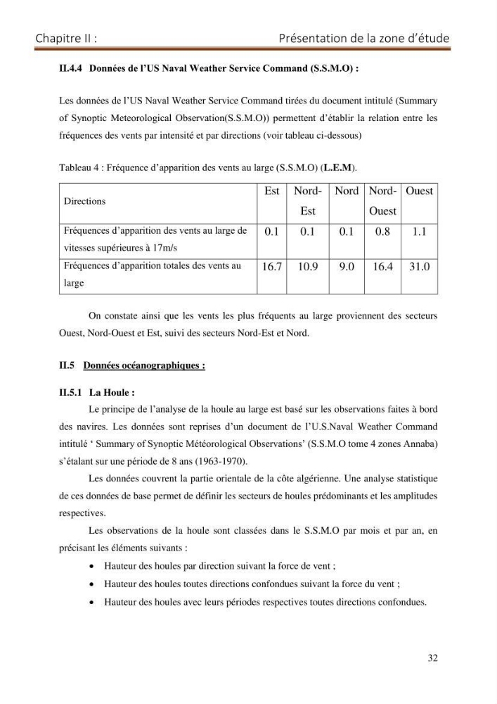 Contribution a la connaissance de la morphologie et de la dynamique sedimentaire du littoral Est de l\'Algerie