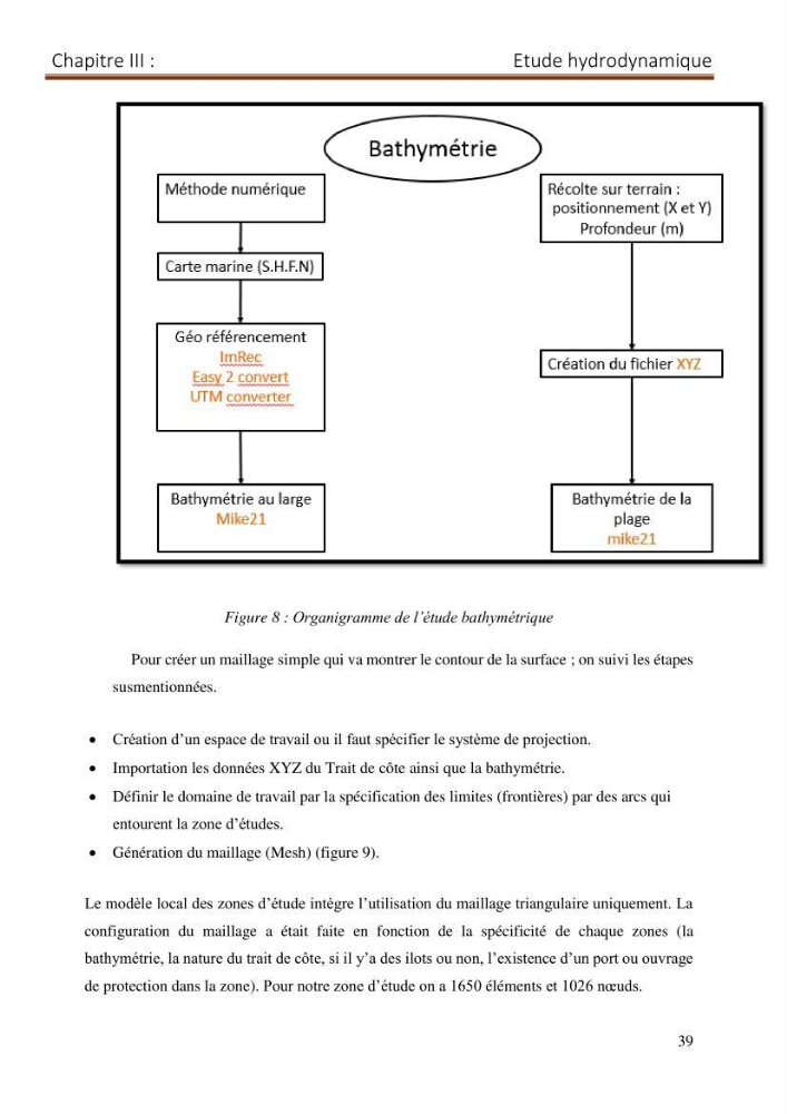Contribution a la connaissance de la morphologie et de la dynamique sedimentaire du littoral Est de l\'Algerie