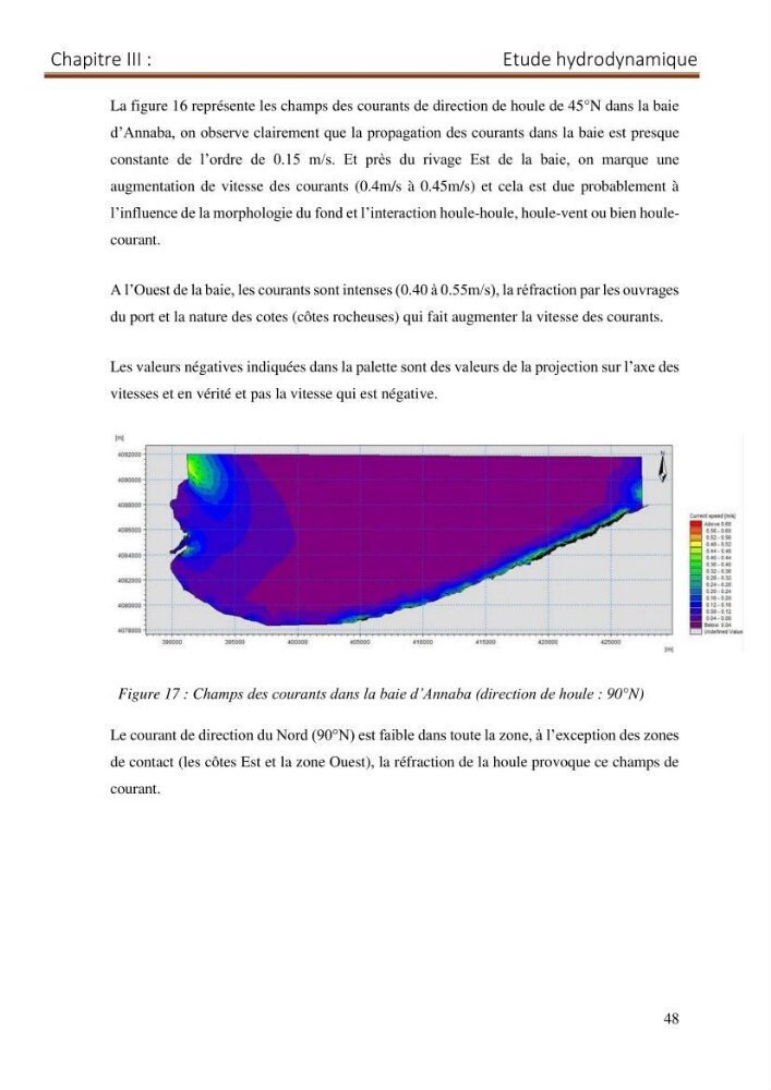 Contribution a la connaissance de la morphologie et de la dynamique sedimentaire du littoral Est de l\'Algerie