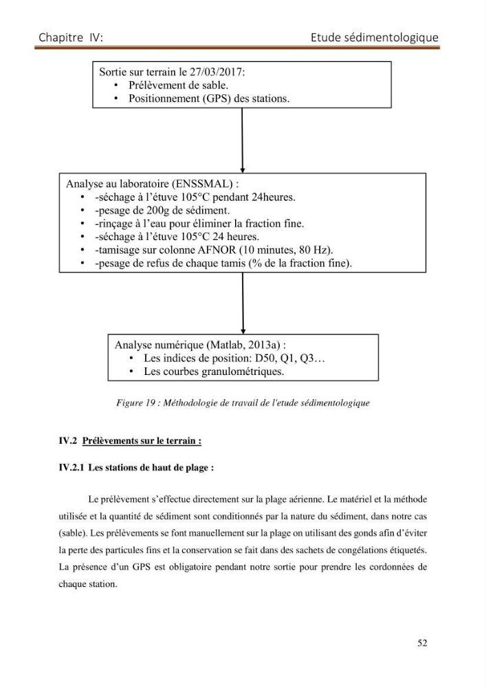 Contribution a la connaissance de la morphologie et de la dynamique sedimentaire du littoral Est de l\'Algerie