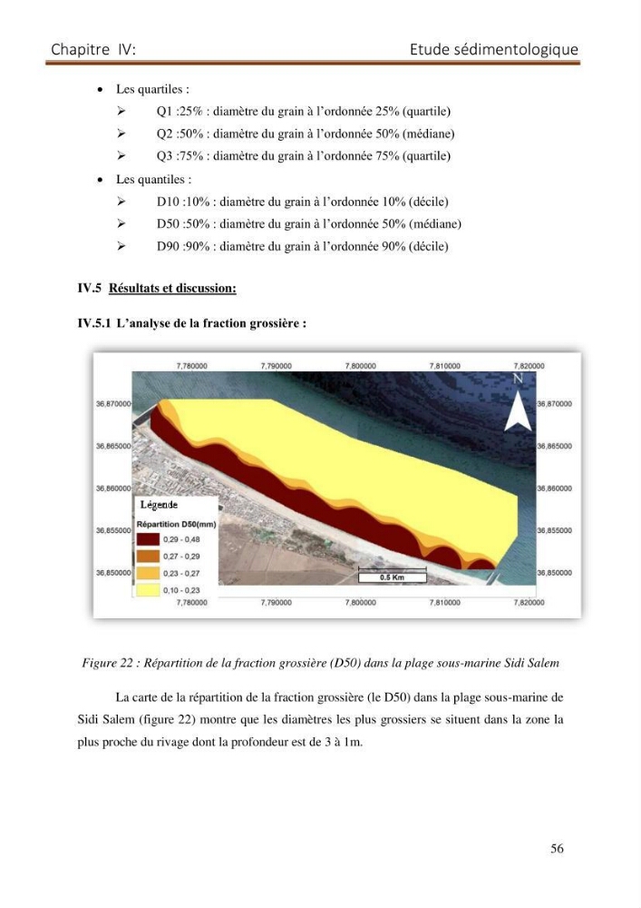 Contribution a la connaissance de la morphologie et de la dynamique sedimentaire du littoral Est de l\'Algerie