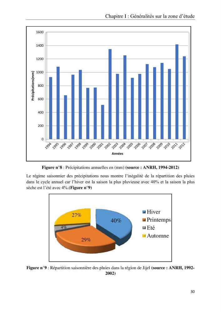 Réaménagement de la plage de Jijel et son influence sur la résolution du problème d’ensablement du port de pêche de Boudis