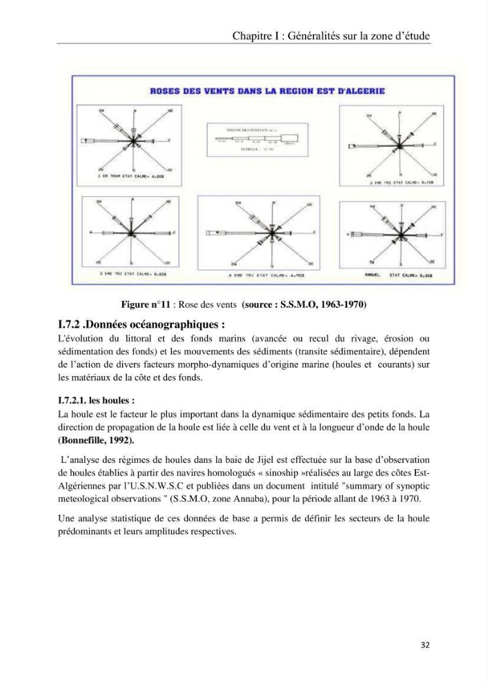 Réaménagement de la plage de Jijel et son influence sur la résolution du problème d’ensablement du port de pêche de Boudis