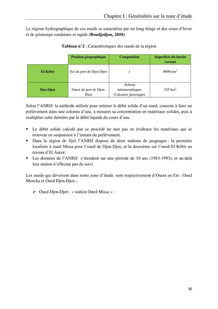 Réaménagement de la plage de Jijel et son influence sur la résolution du problème d’ensablement du port de pêche de Boudis