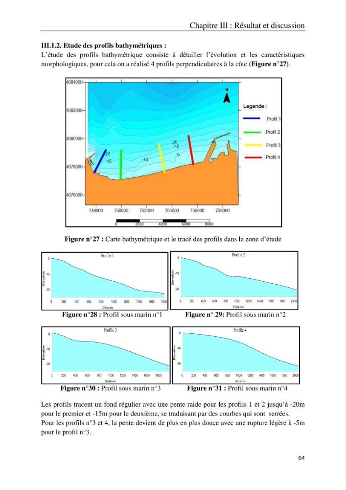 Réaménagement de la plage de Jijel et son influence sur la résolution du problème d’ensablement du port de pêche de Boudis