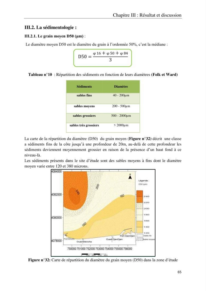 Réaménagement de la plage de Jijel et son influence sur la résolution du problème d’ensablement du port de pêche de Boudis