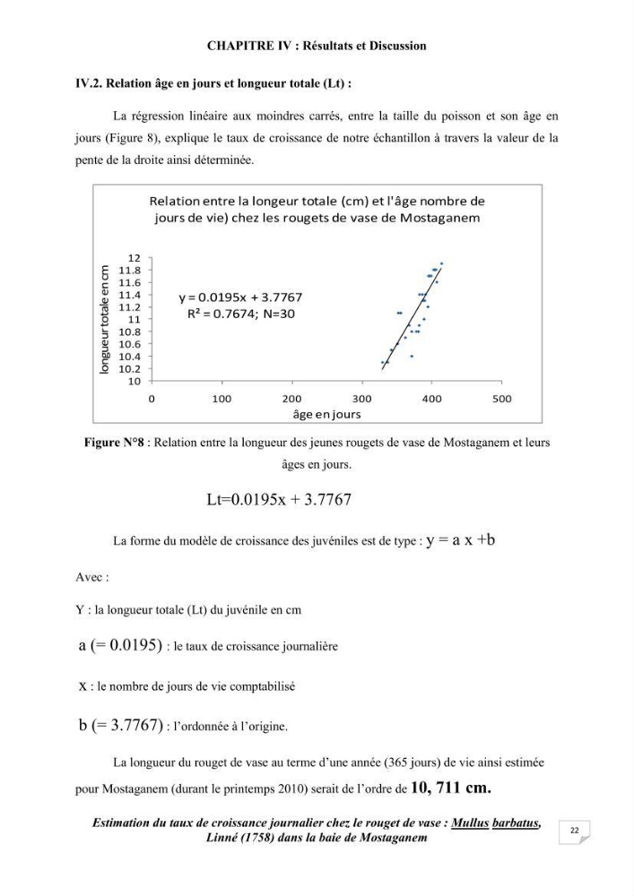Estimation du taux de croissanve journalier chez le rouget de vase: mullus barbatus, linné (1758) dans la baie de Mostaganem