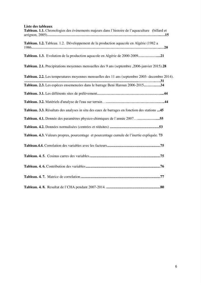 Etude des paramètres physico-chimiques des eaux du barrage de beni Haroun (Wilaya de Mila) et proposition de gestion des plans d\'eau.: