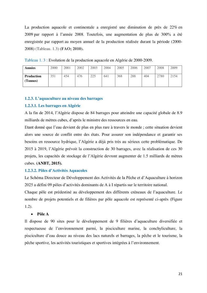 Etude des paramètres physico-chimiques des eaux du barrage de beni Haroun (Wilaya de Mila) et proposition de gestion des plans d\'eau.: