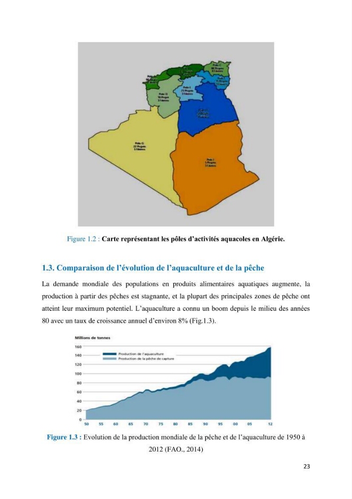 Etude des paramètres physico-chimiques des eaux du barrage de beni Haroun (Wilaya de Mila) et proposition de gestion des plans d\'eau.: