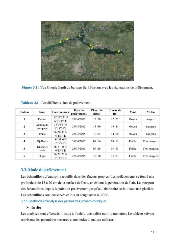 Etude des paramètres physico-chimiques des eaux du barrage de beni Haroun (Wilaya de Mila) et proposition de gestion des plans d\'eau.: