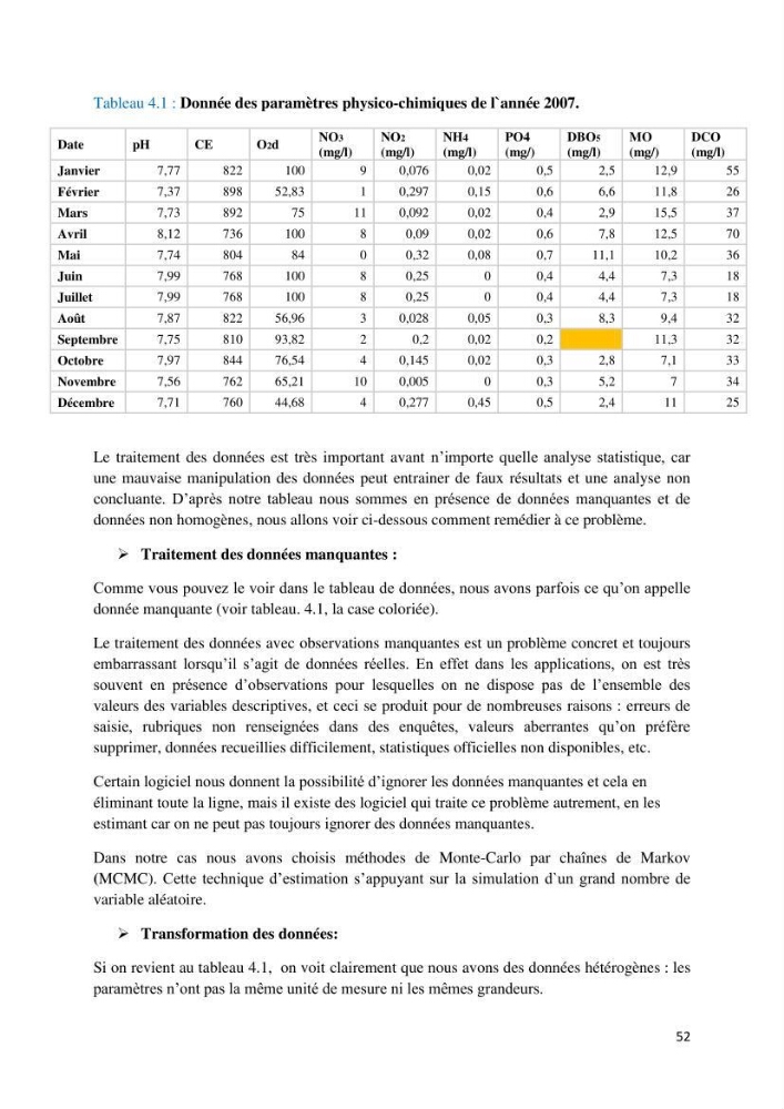 Etude des paramètres physico-chimiques des eaux du barrage de beni Haroun (Wilaya de Mila) et proposition de gestion des plans d\'eau.: