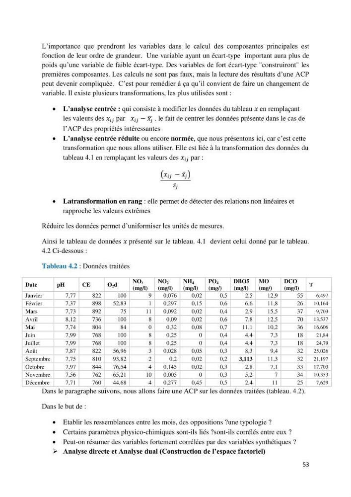 Etude des paramètres physico-chimiques des eaux du barrage de beni Haroun (Wilaya de Mila) et proposition de gestion des plans d\'eau.: