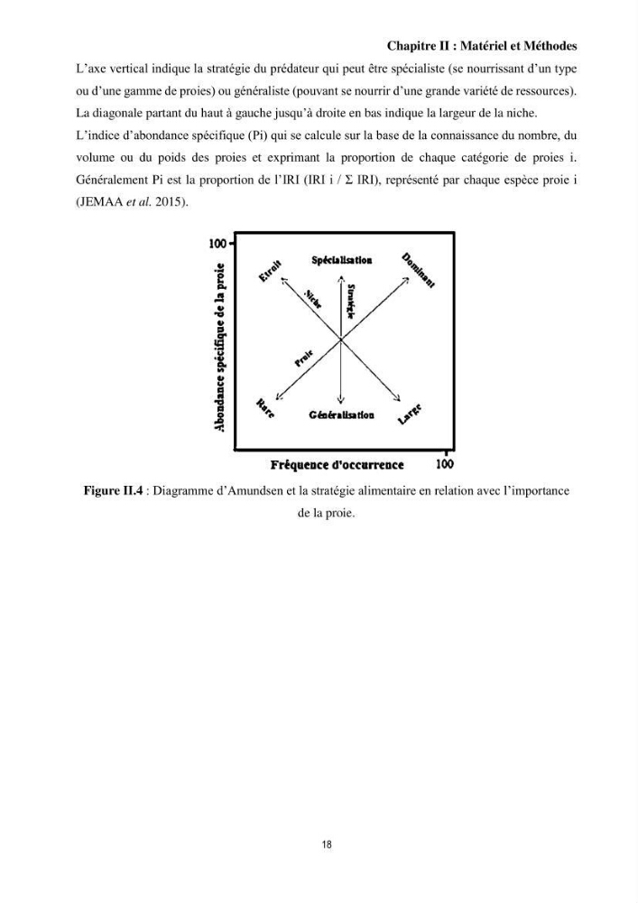 Contribution à l’étude comparative des stratégies alimentaires de cinq espèces de Labridae (Téléostéens, Perciformes) du bassin algérien.
